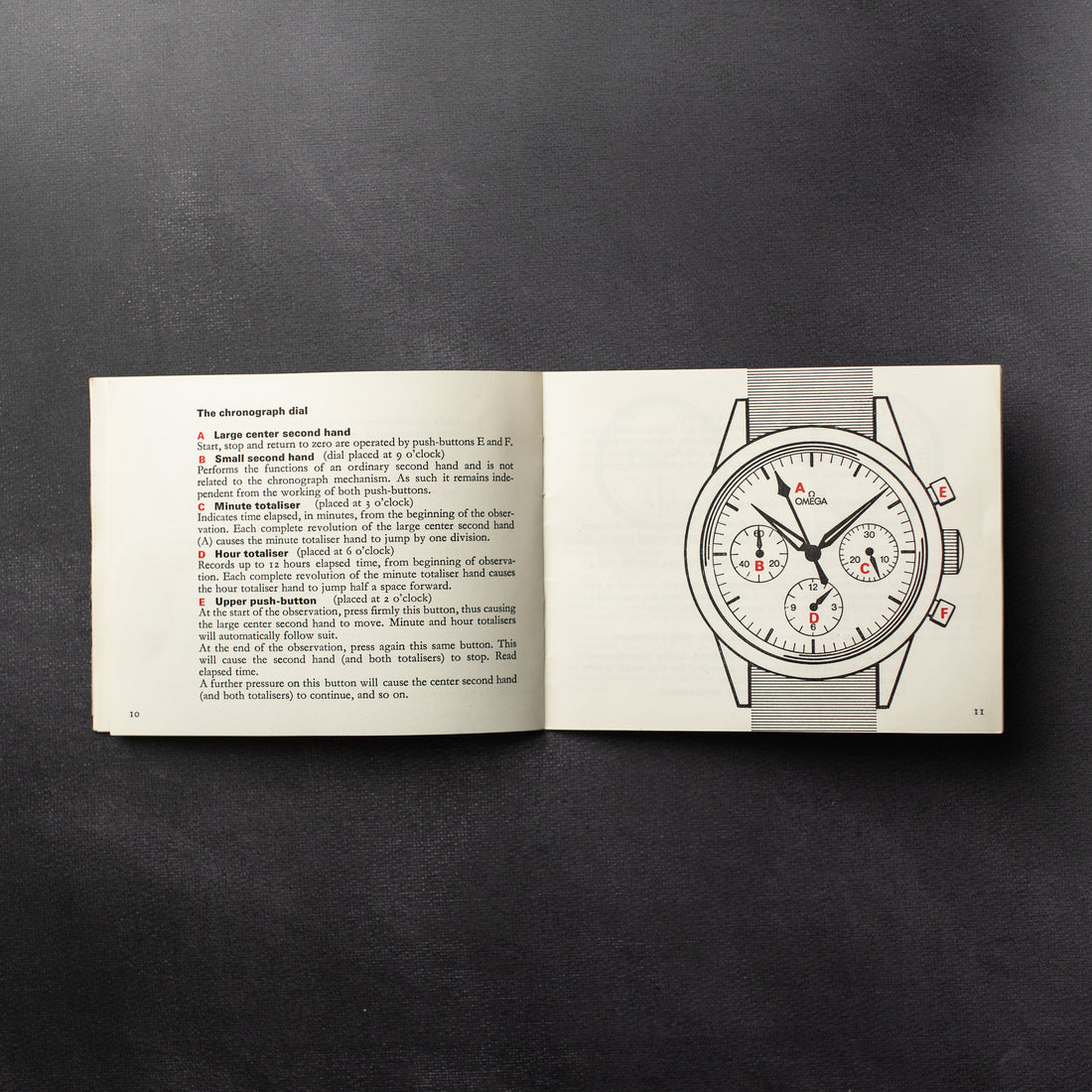 YOU AND YOUR OMEGA BOOKLET FOR SPEEDMASTER AND CHRONOGRAPH