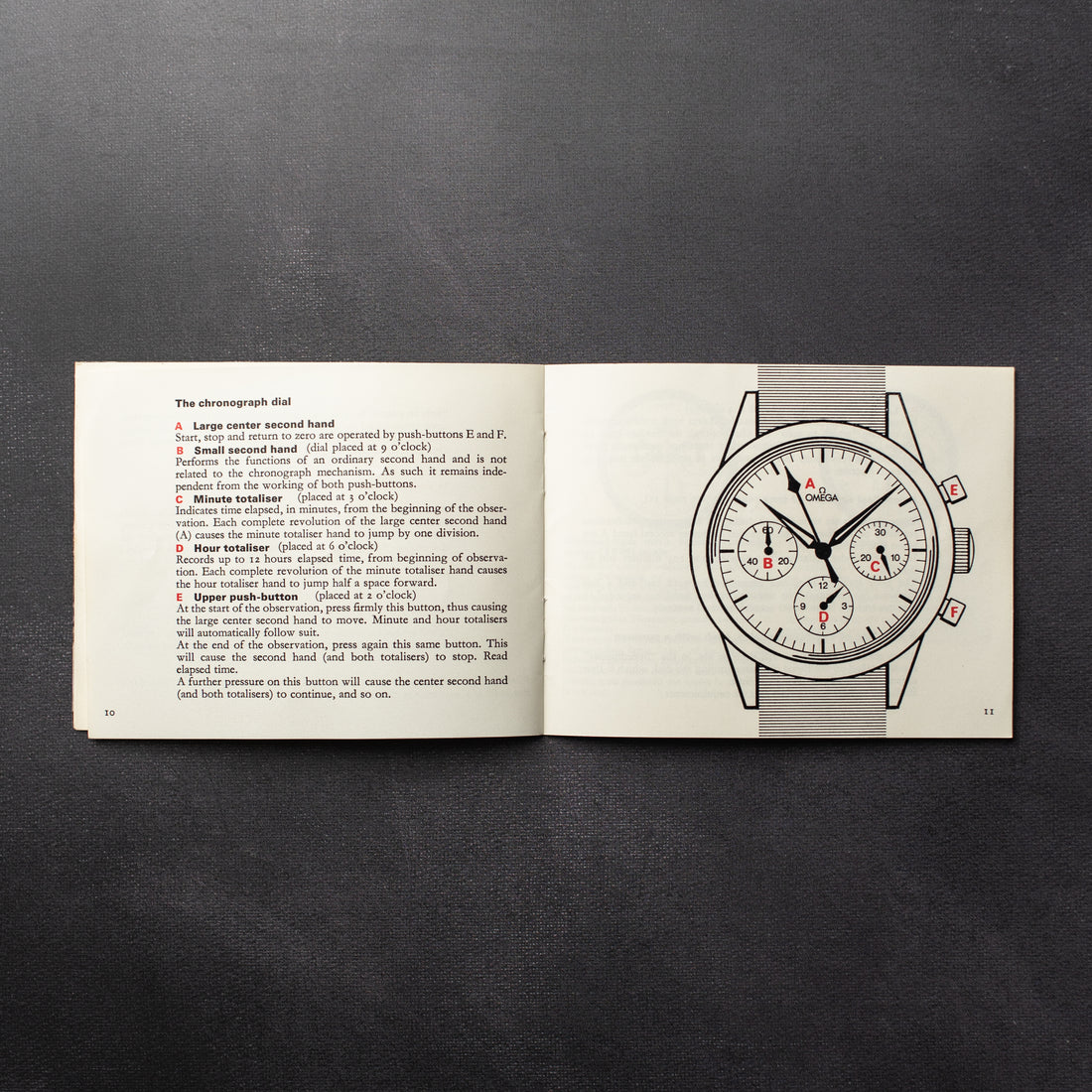 YOU AND YOUR OMEGA BOOKLET FOR SPEEDMASTER AND CHRONOGRAPH